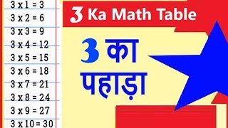 multiplication table of 3, Learn Multiplication Table of three 3 x 1 = 3, Table of 3