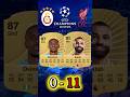 Galatasaray VS Liverpool FC26 Ratings! Şampiyonlar Ligi Karşılaştırma! (Güncel Futbol)