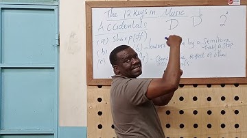 What are the 12 keys in Music?:Music theory lesson 1.