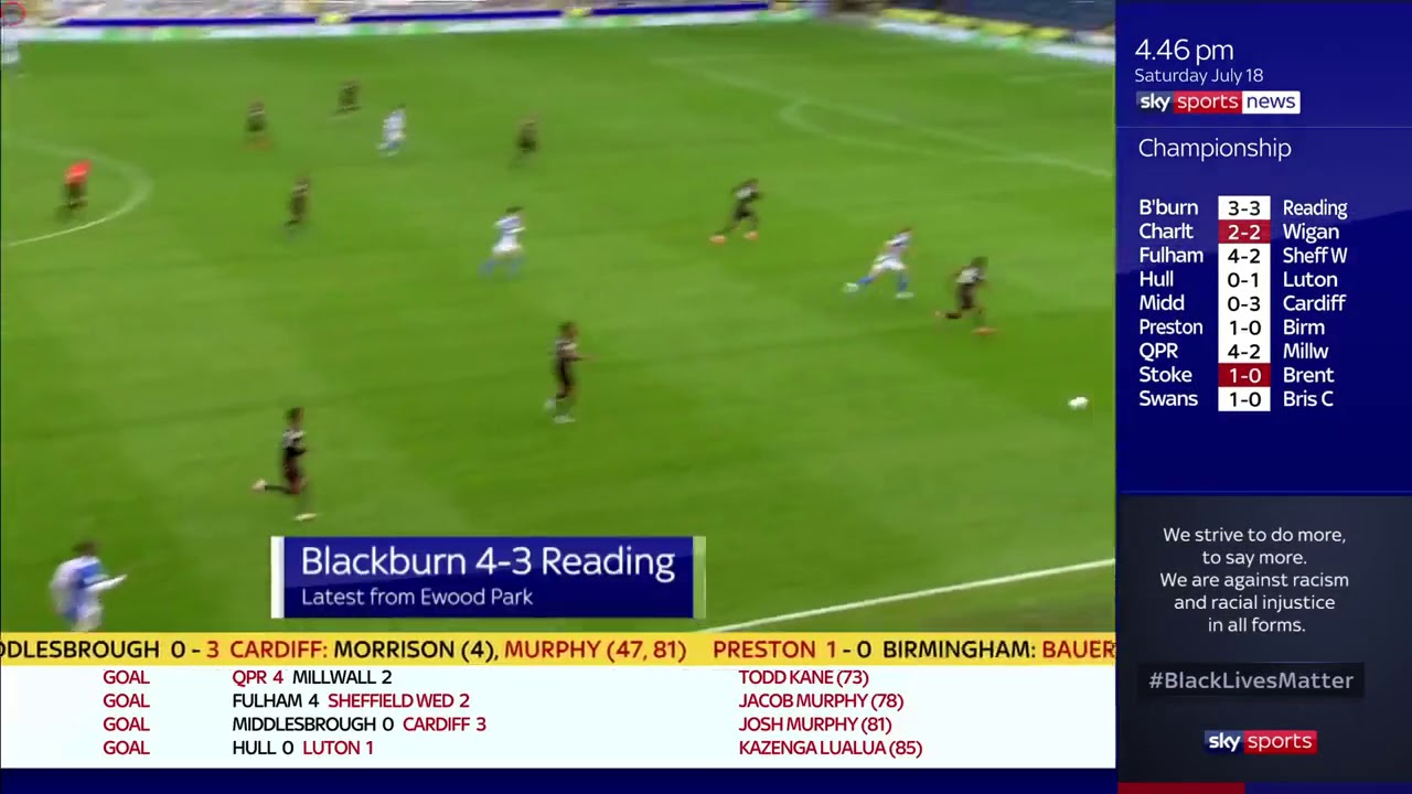 Sam Gallagher (4) - 3 Blackburn rovers vs reading - YouTube