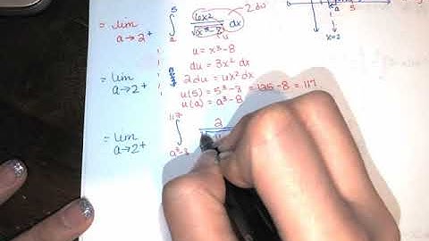 36. Improper Integrals - Part 8 - Last Example of an Integrand with an Infinite Discontinuity
