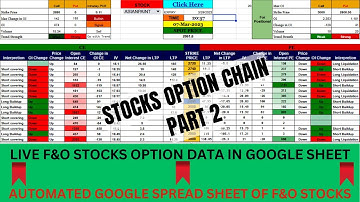 IMPORTING LIVE STOCKS OPTION CHAIN DATA IM GOOGLE SHEET | AUTOMATED GOOGLE SHEET OPTION CHAIN PART 2