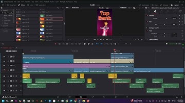 Complete Timeline Techniques — Editing Guide by Thangaraj