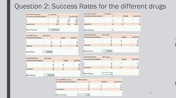 HAP 360 Teach One Precision and Predictive Medicine