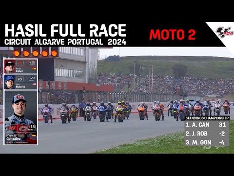 Hasil full race moto 2 PORTUGAL 2024 ~ hasil MotoGP hari ini ~ Algarve ~ klasemen terbaru