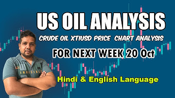 ⚡️US Crude Oil XTIUSD Price Analysis for 20 Oct
