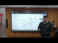 2 Jan Local SEO Masterclass | Google Business Profile, Reviews, Local Pack & Ranking Factors