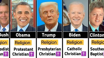 US all Presidents and Their Real Religions in 2025 | From Christian to Atheist to Spiritual