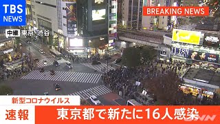 【速報】東京都、新たに１６人の感染発表