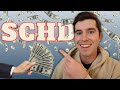 The ONLY ETF You Need to Retire (SCHD)