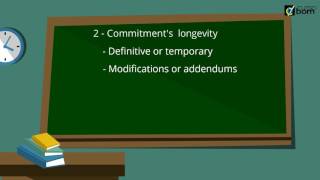 19 - Commitment in Negotiations Wealth