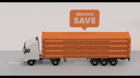 4FOLD animation, how it works and what are the benefits