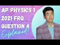 Explained! AP Physics 2021 FRQ 4