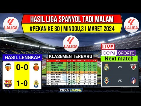 Hasil Liga Spanyol Tadi Malam~Barcelona vs Las Palmas~Klasemen La Liga 2024 Terbaru Pekan 30