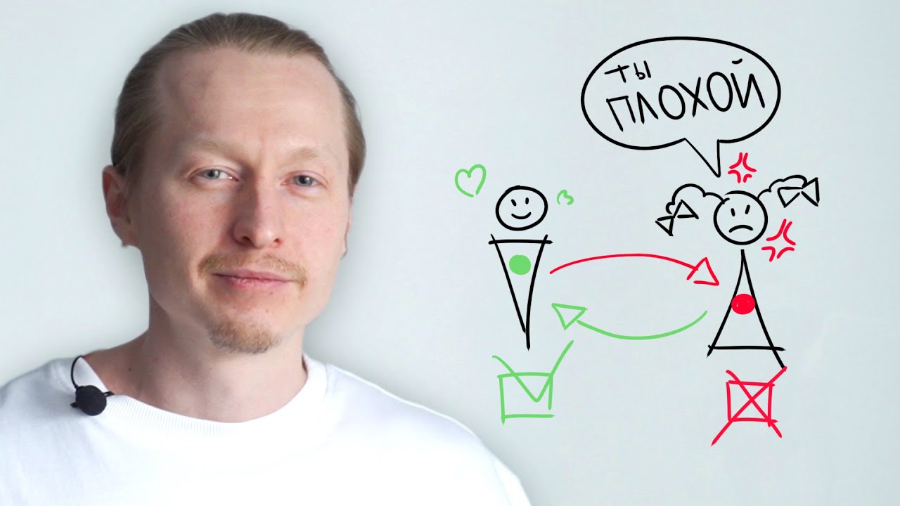 Как оставаться спокойным, когда вас осуждают? Рабочий метод