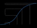 Maximum spacing estimation | Wikipedia audio article