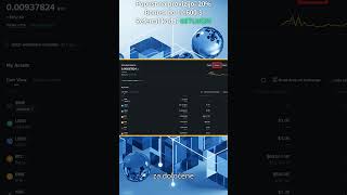 Kako NAJVEČ dobiti nazaj: Binance cashback in popusti pri provizijah!