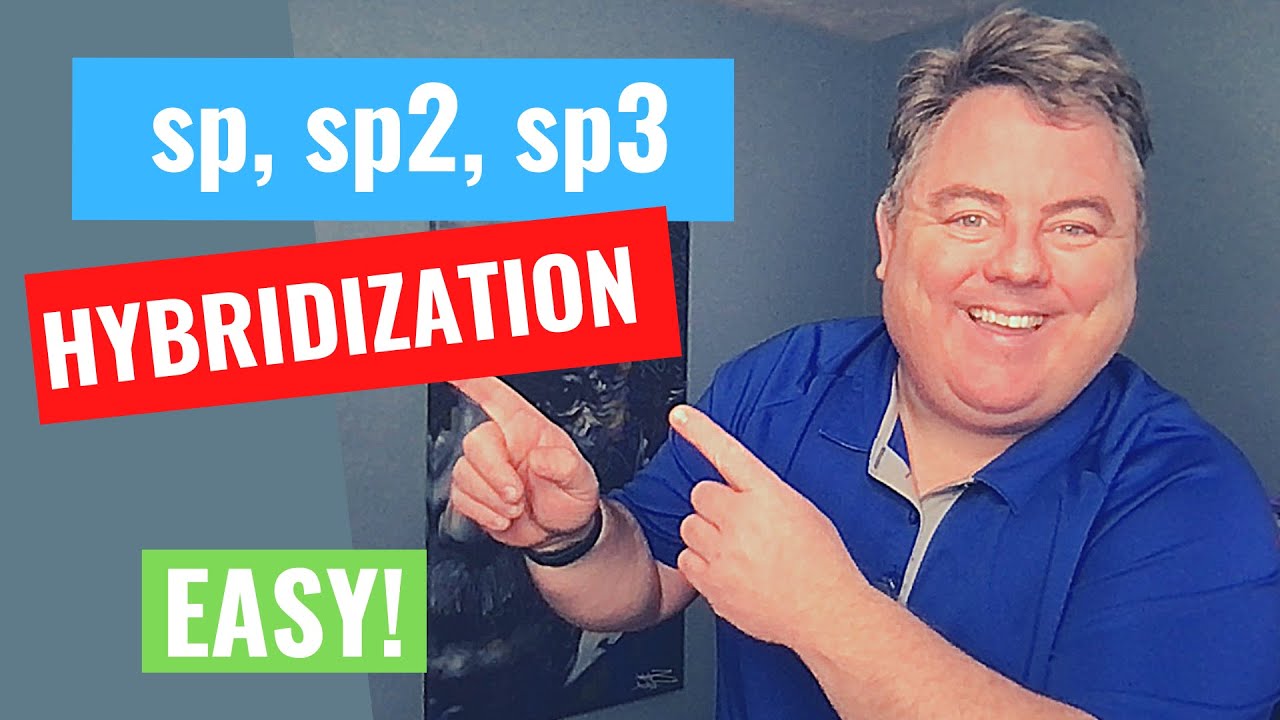 Hybridization - sp, sp2, sp3
