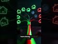 Why Your Wi-Fi Gets Slower at Night #shorts