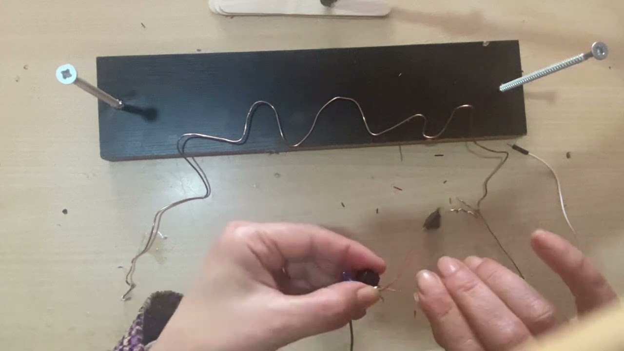 Teknoloji Tasarım, Mühendislik Tasarım- Yüzük Oyunu