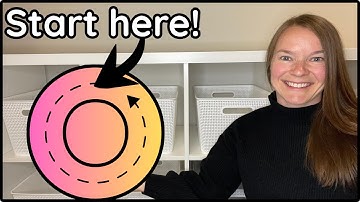 Where do you start your letters? At the top! | Learning Song | Children