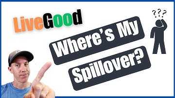 LiveGood: How the Matrix and Spillover Work (Important)