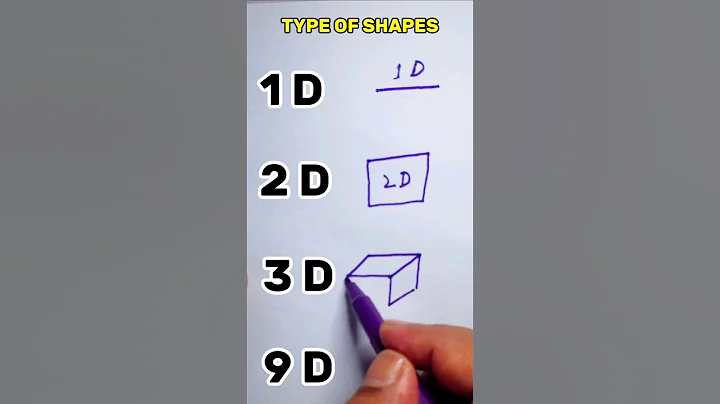 Type of Shapes 1D 2D 3D 4D 9D #shortvideo #youtubeshorts #drawing #shorts