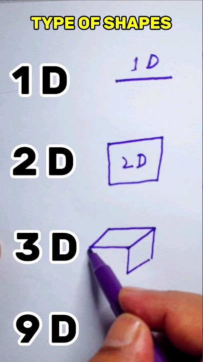 Type of Shapes 1D 2D 3D 4D 9D #shortvideo #youtubeshorts #drawing #shorts