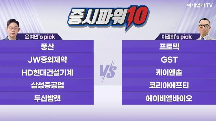 풍산, 프로텍, JW중외제약, GST, HD현대건설기계, 케이엔솔, 삼성중공업, 코리아에프티, 두산밥캣, 에이비엘바이오_스피드 종목 10 (20240327)