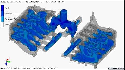 Solidification Pattern in a Sand Casting Simulation