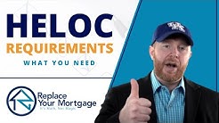 Requirements For A <span id="home-equity-line">home equity line</span> Of Credit (HELOC)? ‘ class=’alignleft’>We have identified 67 home equity loans and home equity lines of credit (HELOC) from lenders across the country that can enable you to leverage your home’s value in order to access credit at a low cost. If you need a set amount of money, a home equity loan typically represents your best option.</p>
<p>Best Place To Get Home Equity Loan – Best Place To Get Home Equity Loan – We are most-trusted loan refinancing company. With our help you can save your time and money when buying a home or refinancing your mortgage.</p>
<p>1 Rate discount is applied after your application is accepted. Discount is available for new Fixed Equity Loan and Home Equity Line of Credit applications. You must set up and maintain monthly recurring automatic payments from your Navy Federal checking account for the life of the loan; otherwise, the 0.25% rate discount will be removed, and your loan will revert to the original note rate.</p>
<p><a href=