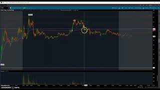 Day To Riches. 109.00 Small Sizegreenseletivelet Come To You React