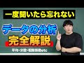 【高校数学】数I「データの分析」を完全解説！