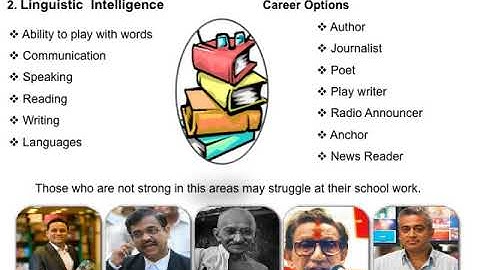 DMIT Bright Future Career Consultant