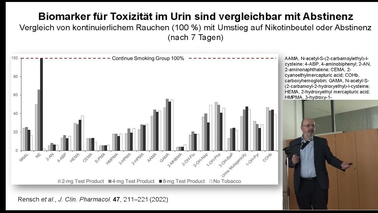 6. Tobacco Harm Reduction Konferenz in Frankfurt 2023 - Nikotinbeutel Bernd Mayer