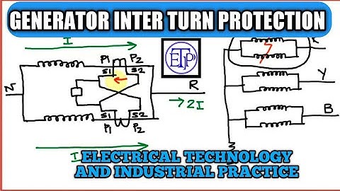 Generator inter turn protection|GENERATOR PROTECTION|MULTIPLE WINDING PROTECTION OF GENERATOR