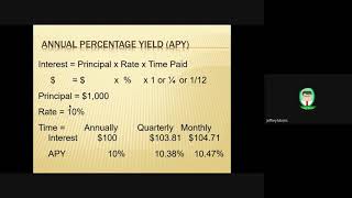 Personal Finance   Period 4 Calculating Compound Interest