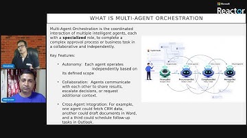 Building an AI-Powered Approval Workflow Using Multi-Agent Orchestration in Microsoft Copilot Studio