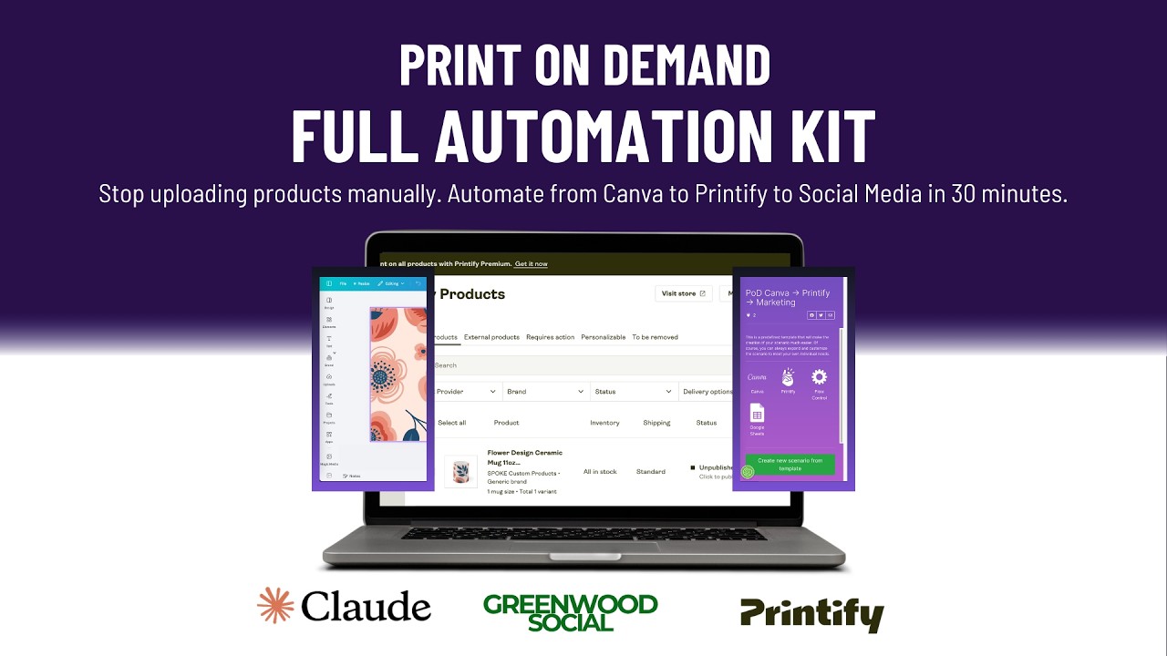 Print on Demand automation workflow showing Canva, Printify and Make.com integration