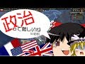 (Hoi4) 政治って難しいね(小並感)