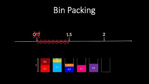 Bin Packing Approximation