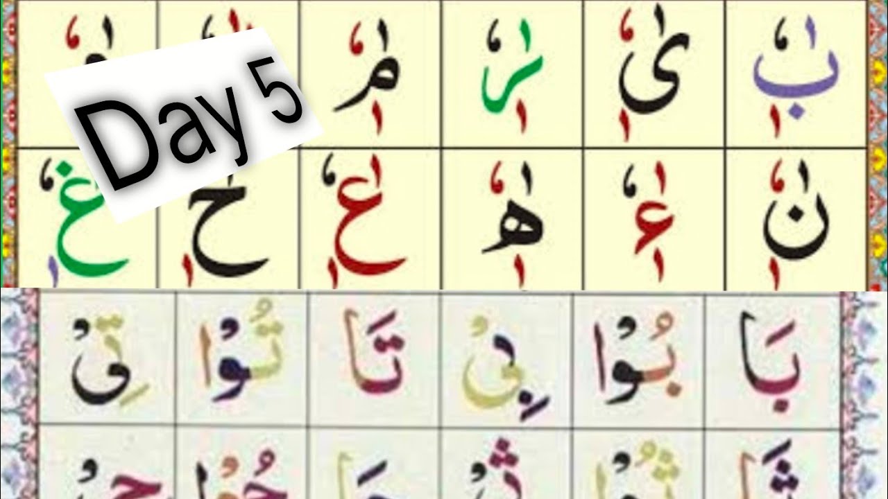 Madda Lesson Qaida Lesson 5 | Hurf.e.Madda, Tajweed | Arabic pronunciation ...