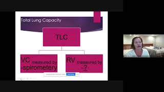 PFT COPD and Asthma Review