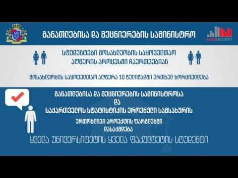 სტუდენტური დასაქმება მოსახლეობის საყოველთაო აღწერის პროცესში