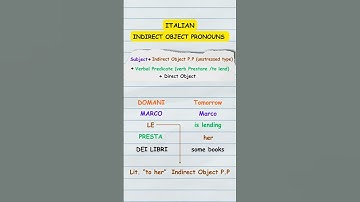 17.1 🎯 Own Italian Indirect Object Pronouns!