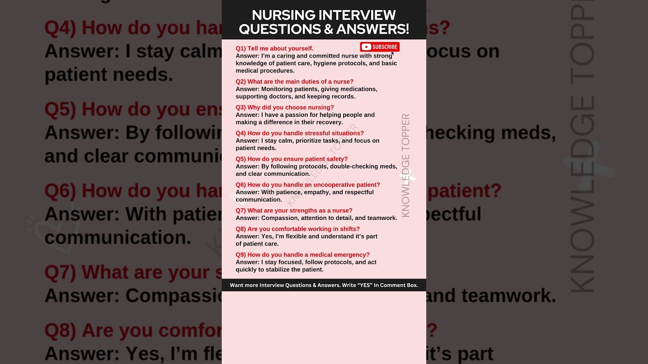 Nursing Interview Questions And Answers