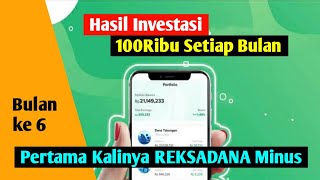 100,000 Rupiah Investment Results Every Month - Mutual Funds for Beginners