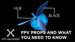 Fpv Props And What You Need To Know