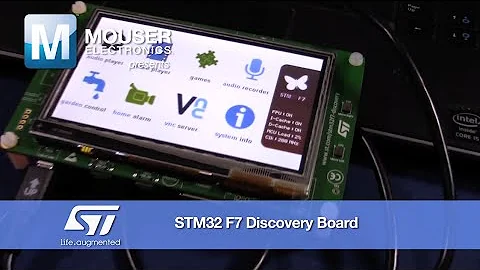 Mouser Presents: ST Microelectronics STM32 F7 Discovery Kit
