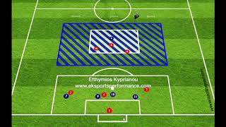 📍FUNCTIONAL - SS (Positional) 5v3 to Finishing 4v3 [n9 & n10 changing positions]